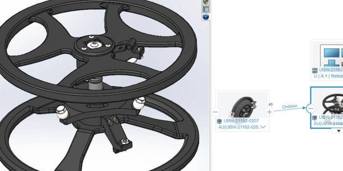 3DEXPERIENCE Works Data Management