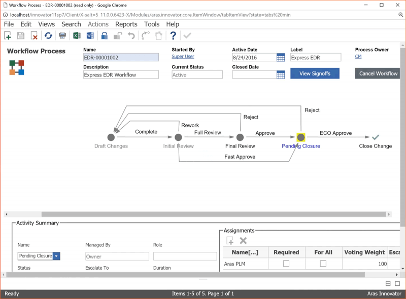 Aras Workflow Process
