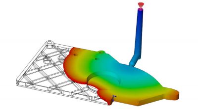 Plastic Flow Analysis