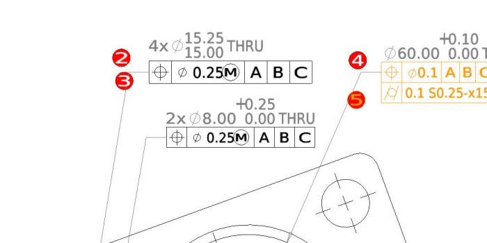 SOLIDWORKS Inspection 2022