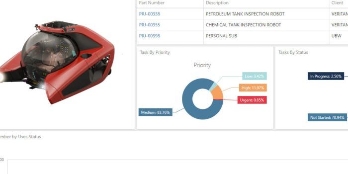 SOLIDWORS Manage 2022