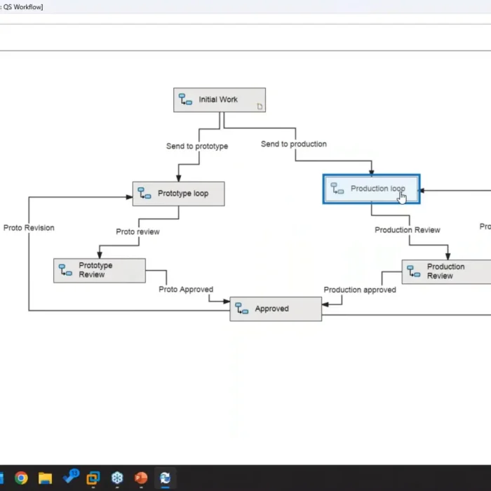 SOLIDWORKS PDM Revision Schemes
